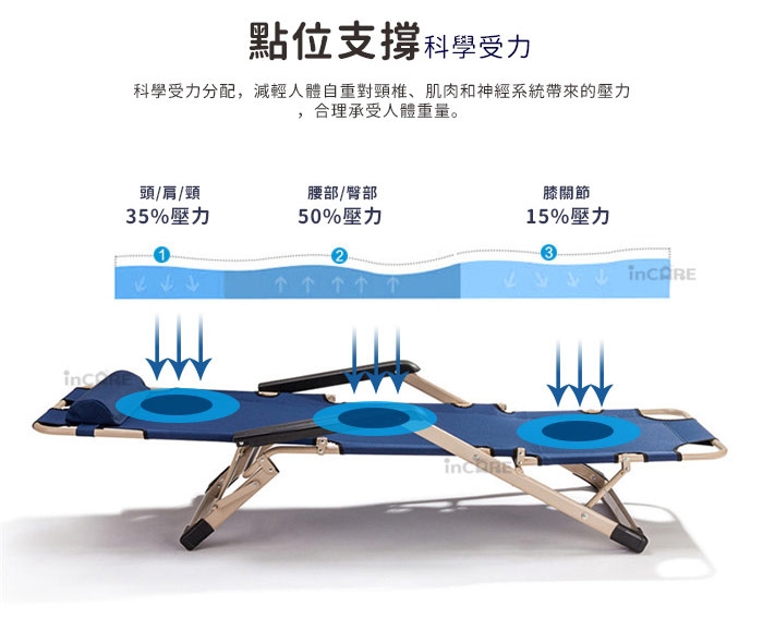 【Incare】四季兩用折疊躺椅(附加密珍珠棉墊/4色任選)