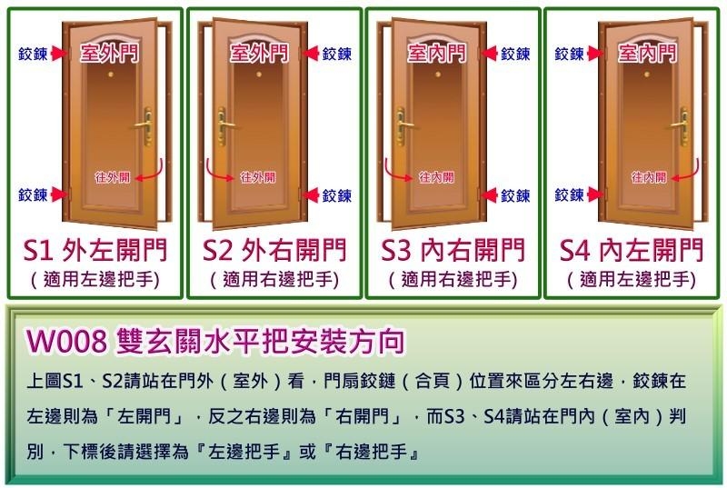 WACH 花旗門鎖 W008 雙玄關型 銀色 下座水平把手 鴨頭型+彎勾型