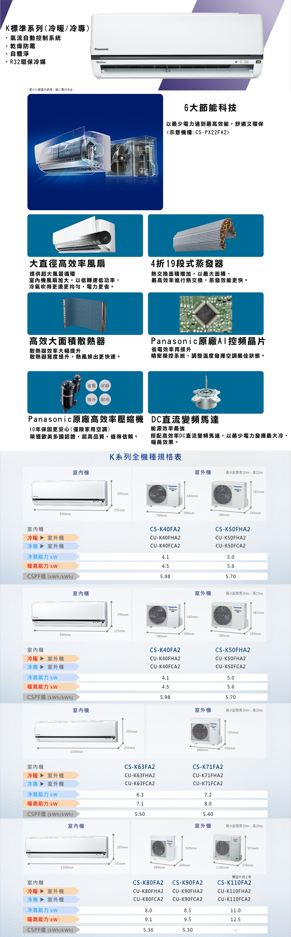 Panasonic國際牌 【CS-K22FA2/CU-K22FHA2】 3-4坪 K系列 變頻 分離式冷暖冷氣