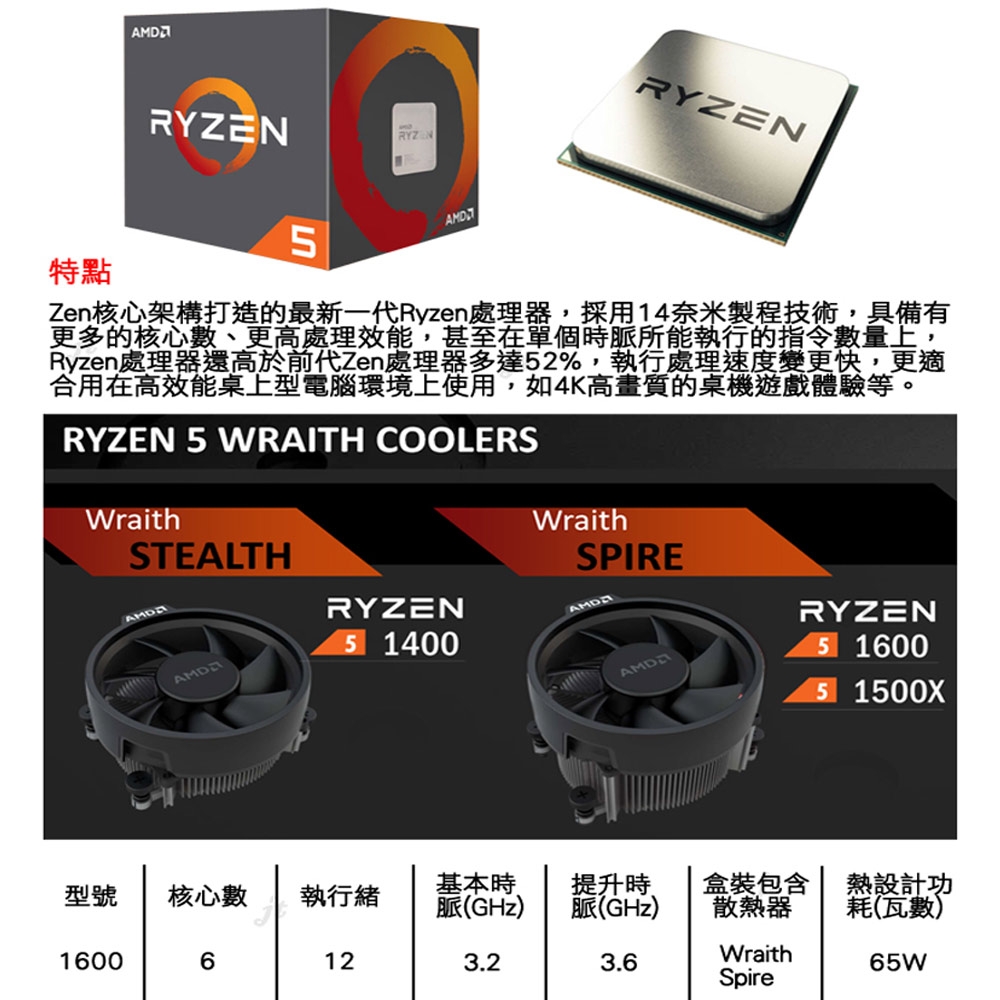 AMD Ryzen5 1600 + MSI A320M 組合套餐