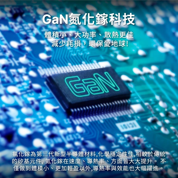 GaN氮化科技體積小、大功率、散熱更佳減少耗損,環保愛地球!GaN氯化鎵為第三代新型半導體材料,化學穩定性佳,相較於傳統的矽基元件,氮化鎵在速度、導熱率、方面皆大大提升。 不僅做到體積小、更加輕盈以外,導熱率與效能也大幅躍進。