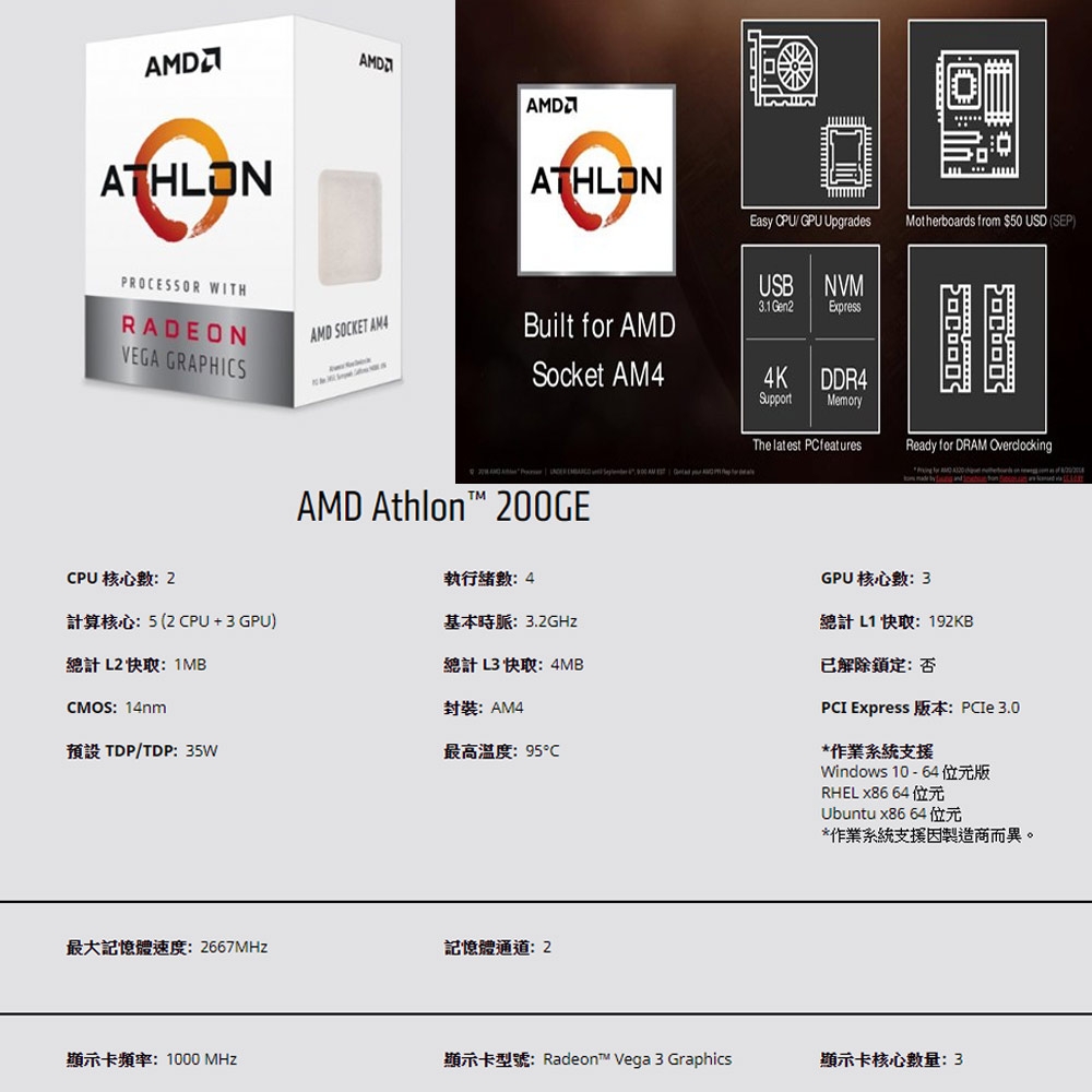 AMD Athlon 200GE + MSI A320M 組合套餐