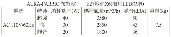 阿拉斯加 AURA精品吊扇布罩款(遙控)