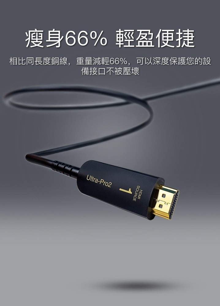 菲伯爾 FIBBR Ultra Pro-2系列 光纖4K超高清影音傳輸線 20米 HDMI