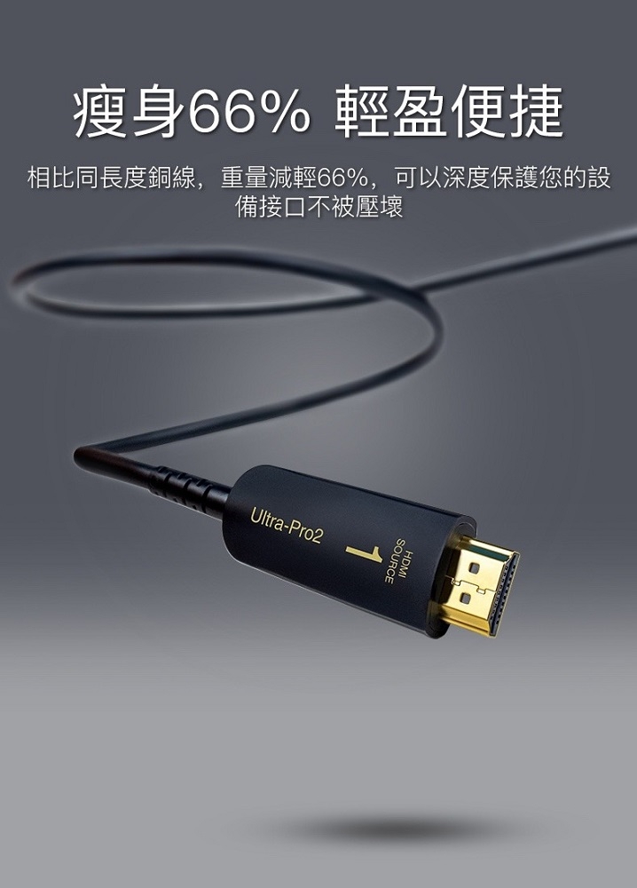 菲伯爾 FIBBR Ultra Pro-2系列 光纖4K超高清影音傳輸線 3米 HDMI