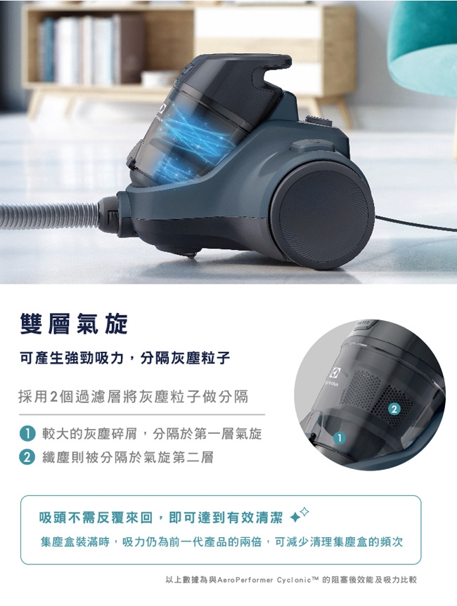 伊萊克斯 氣旋式集塵盒吸塵器(EC41-4DB)