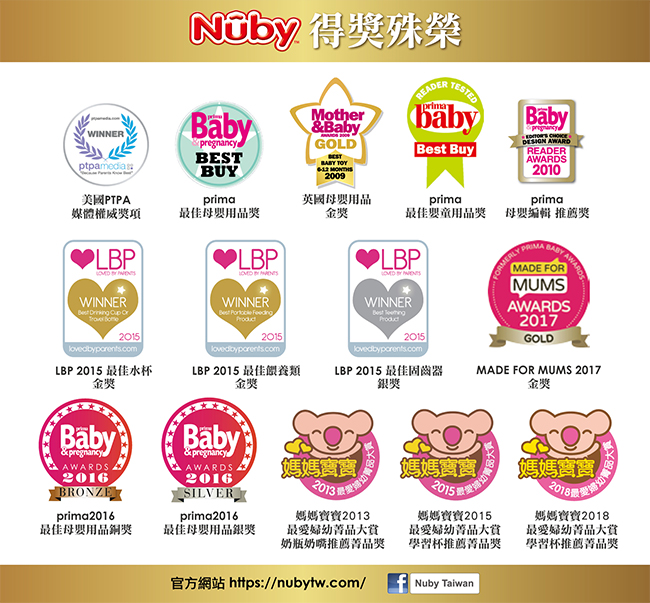 Nuby 游泳戲水褲