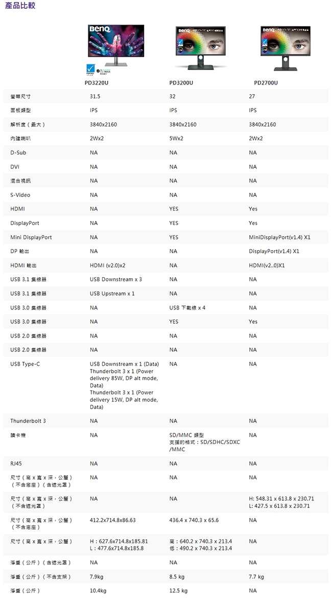 BenQ 專業設計繪圖螢幕32吋4K UHD PD3220U