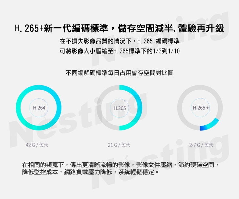 【TP-LINK】人員警戒網路攝影機 TL-IPC525KCP-A