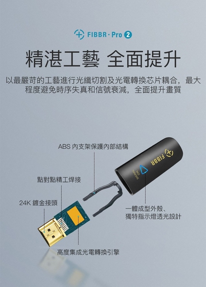 菲伯爾 FIBBR Ultra Pro-2系列 光纖4K超高清影音傳輸線 8米 HDMI