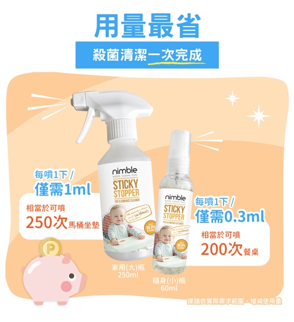 英國靈活寶貝Nimble 髒小孩隨身萬用殺菌清潔液 - 60ml