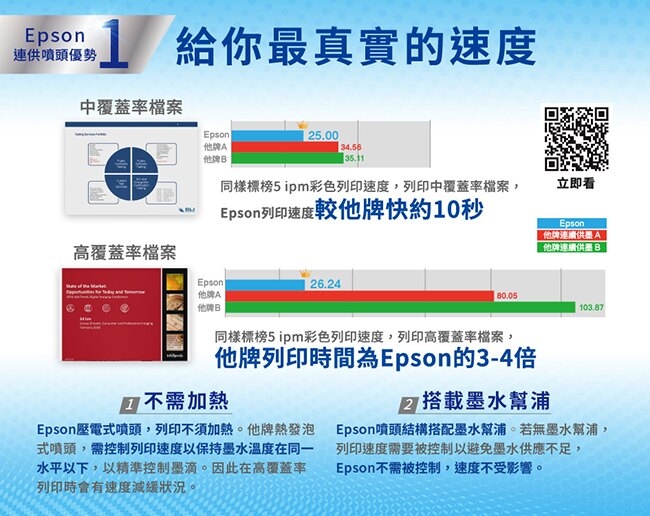 【福利品】EPSON L4150 Wi-Fi三合一連續供墨複合機