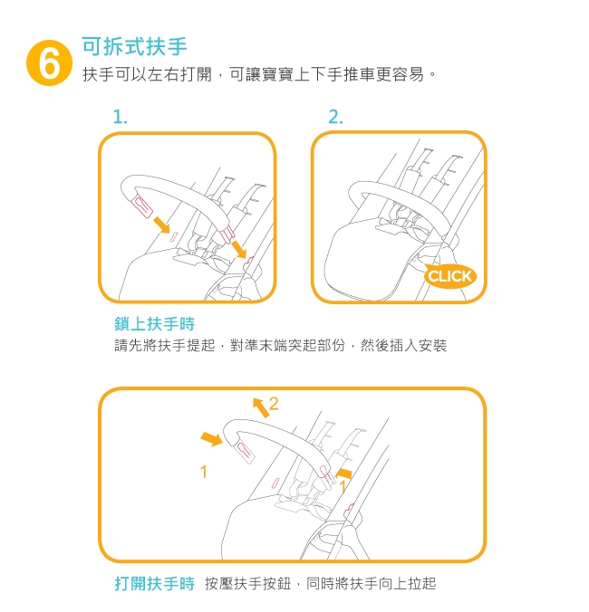 奇哥 Joie tourist 輕便休旅推車