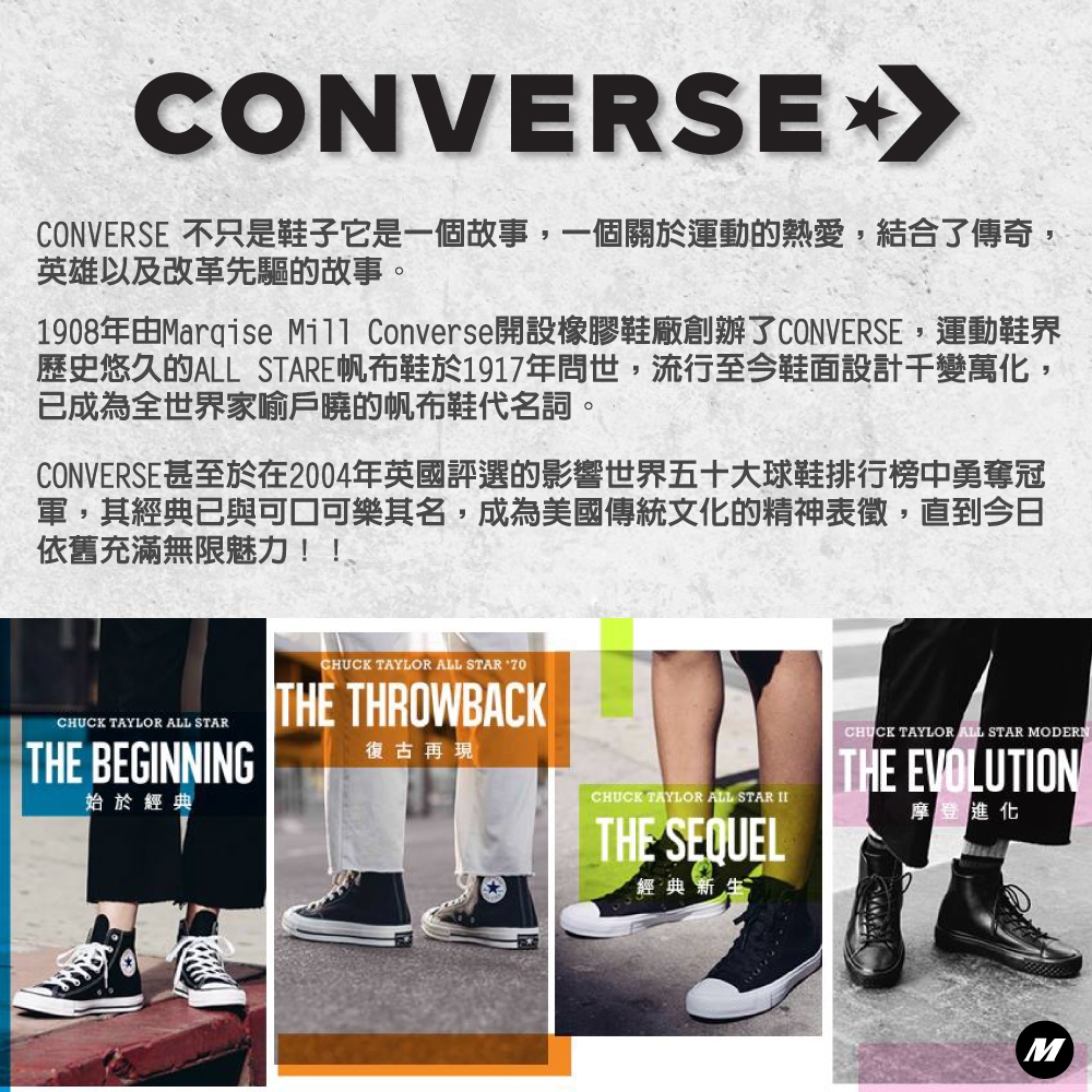 CONVERSE COURTSIDE 行李袋10008289-A01 藍