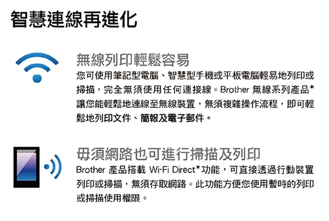 Brother MFC-L2770DW 無線黑白雷射自動雙面複合機+TN-2460碳粉匣