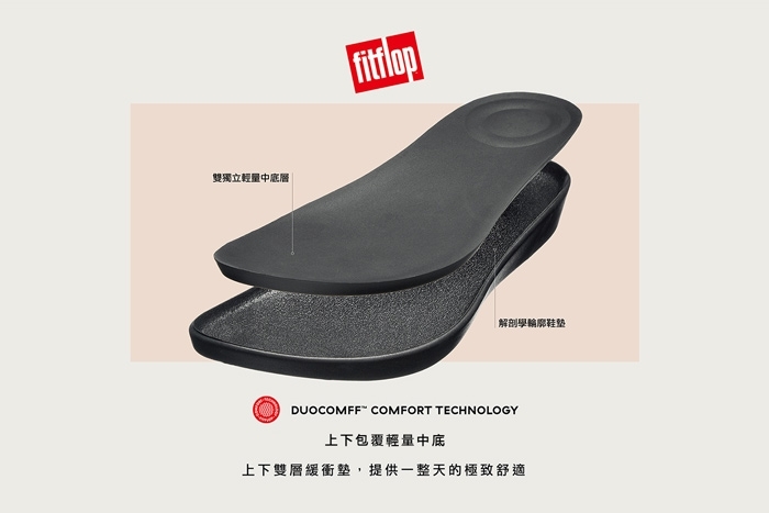 FitFlop SUPERSKATE FRINGE MULES 黑色