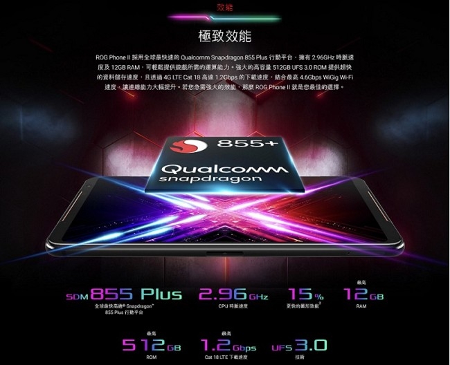 ASUS ROG Phone II ZS660KL 12G/512G 6.59吋 電競手機