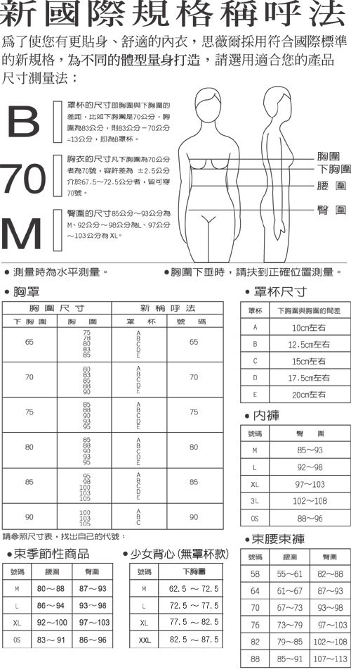 思薇爾 撩波系列M-XXL蕾絲高腰三角修飾褲(白玫瑰)