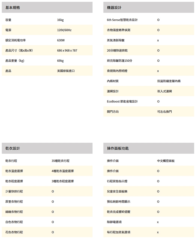 惠而浦16公斤 快烘瓦斯型滾筒乾衣機 8TWGD5620HW