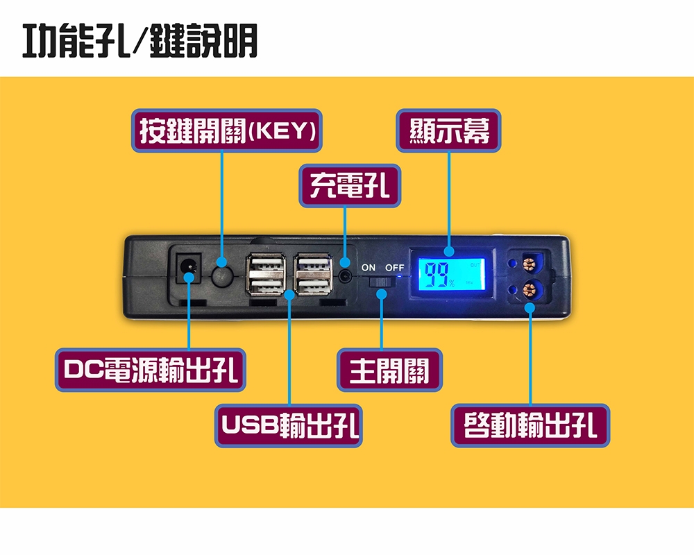 【任e行】PT-111 20000mAh 多功能救車緊急行動電源 附打氣機 可切換電壓