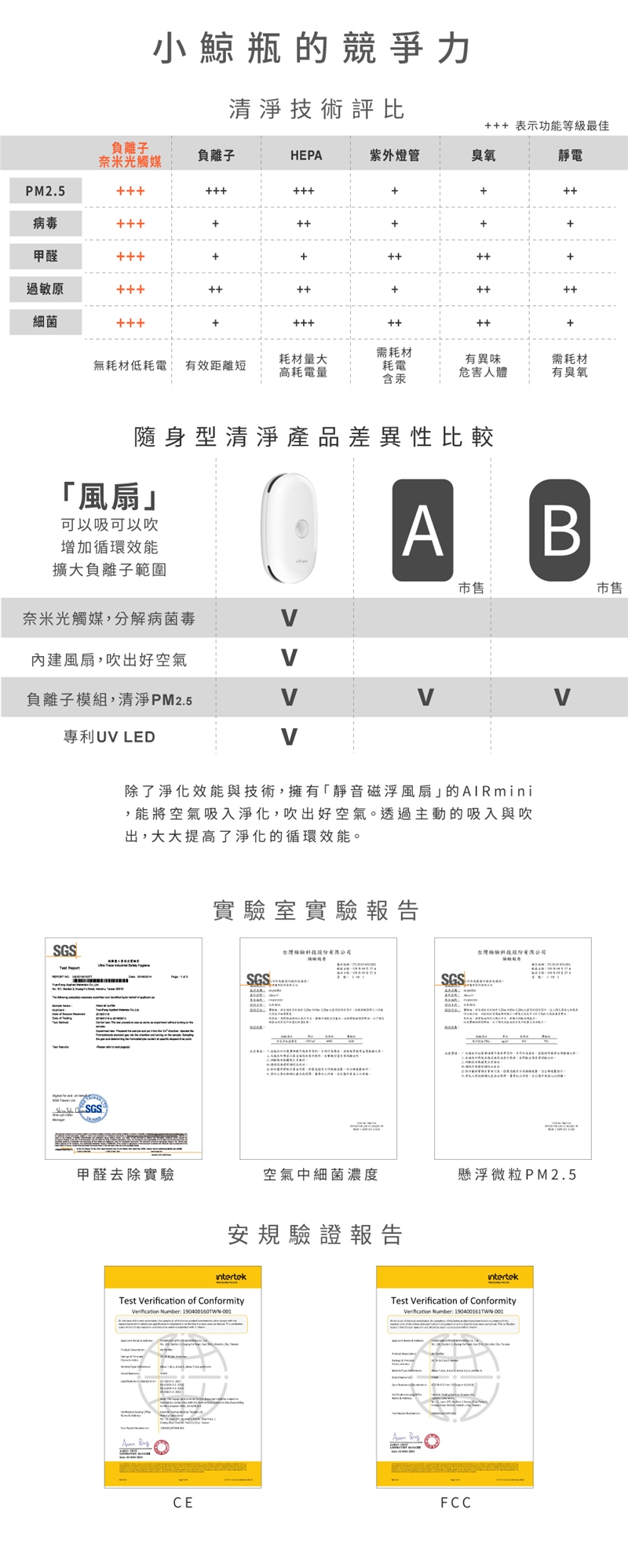 YFLife圓方生活 AIRmini小鯨瓶 項掛式隨身空氣淨化器