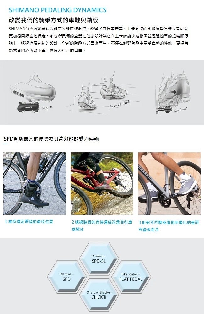 【SHIMANO】RX800 碳纖維複合 GRAVEL 車鞋 黑色