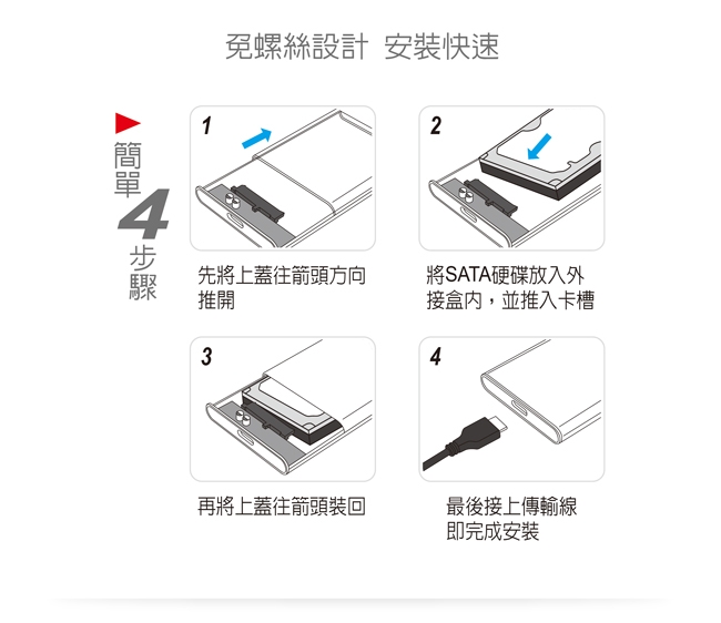 伽利略 USB3.1 Gen1 SATA/SSD 2.5