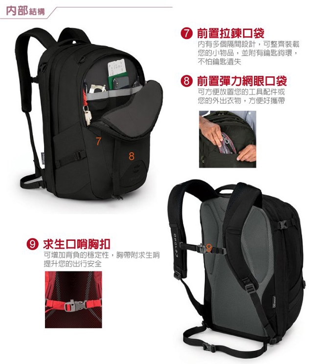 OSPREY 新款 Nebula 34L 超輕多功能城市休閒筆電背包_黑 R