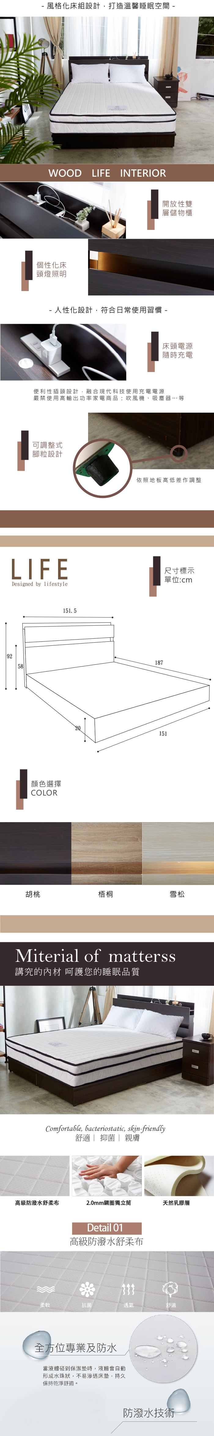 藤原傢俬 防潑水乳膠舒適5尺三件式房間組(6分半封床底+2層收納床頭+獨立筒床墊)