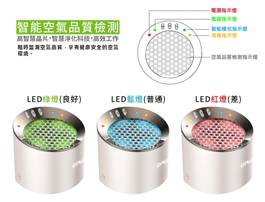 【G-PLUS 拓勤】吸特樂隨身空氣淨化器、含濾網X2(FA-CA001S)