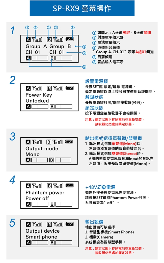 Saramonic楓笛 UwMic9 (SP-RX9) 無線麥克風混音接收器