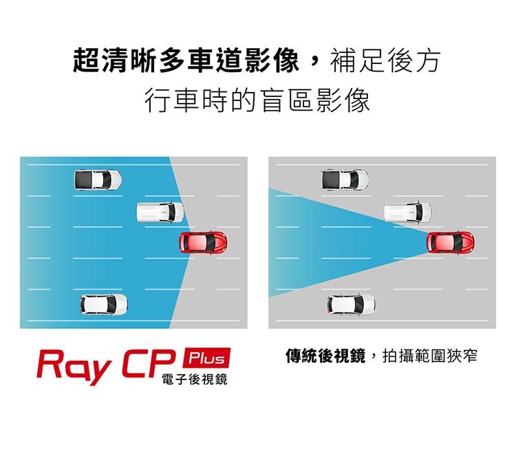 Papago Ray Cp Plus 1080p前後雙錄電子後視鏡行車紀錄器 Gps測速 超廣角 急 後視鏡型 Yahoo奇摩購物中心