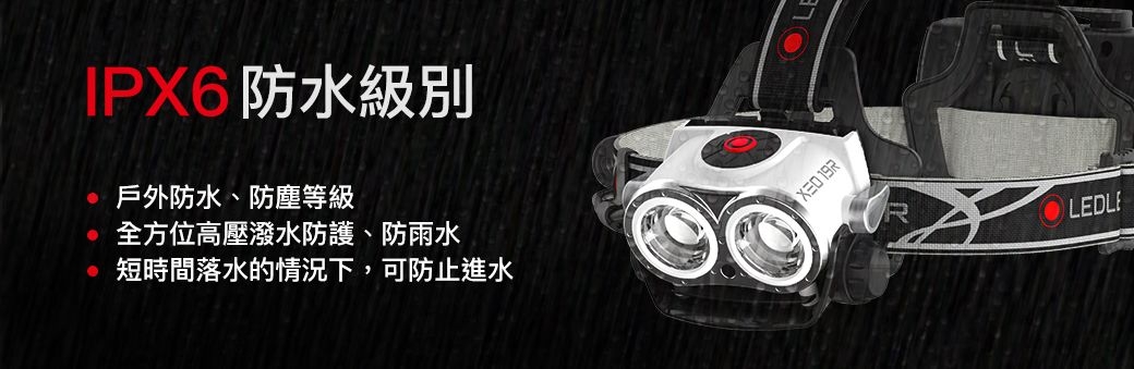 LED LENSER 7219-RW XEO19R 專業多功能強光頭燈組 2000流明 白