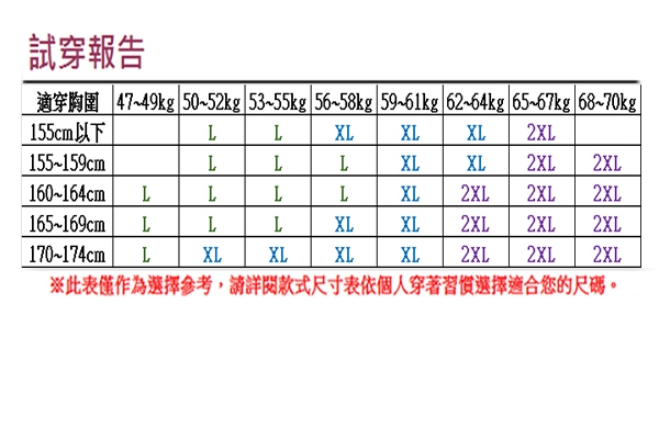 【韓國K.W.】歡樂單品唯美喇叭袖印花半身裙套裝