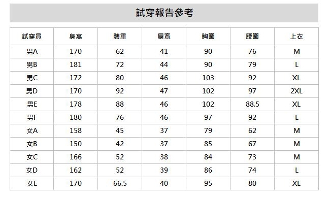 le coq sportif 法國公雞牌休閒鋪棉背心 男-黑