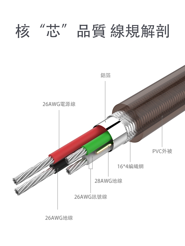 UNITEK USB轉DB25並口印表機傳輸線