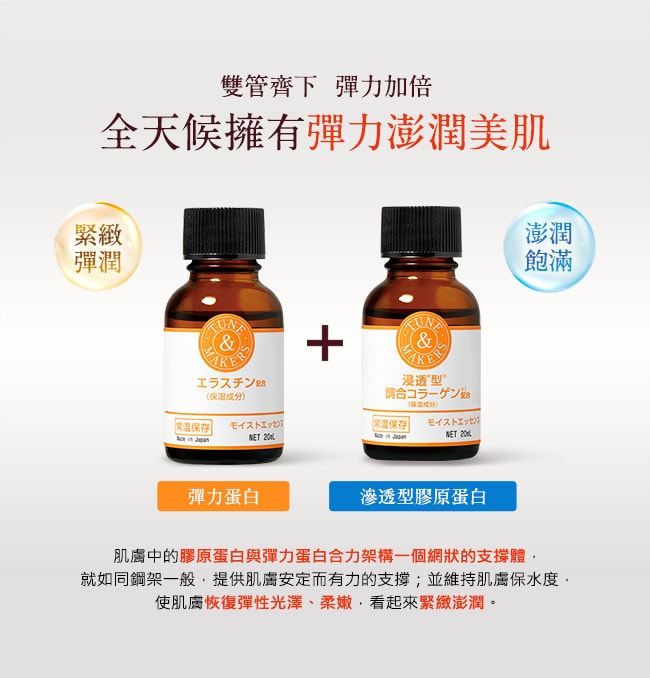 TUNEMAKERS 滲透型膠原蛋白 20mL+彈力蛋白 20mL+保濕水30mL