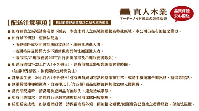 日本直人木業-COUNTRY日式鄉村風80公分三抽高被櫥衣櫃