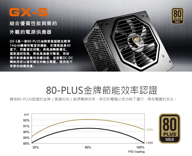 微星 GTX 1660 Ti VENTUS XS 6G+偉訓 GX-S 750W 金牌