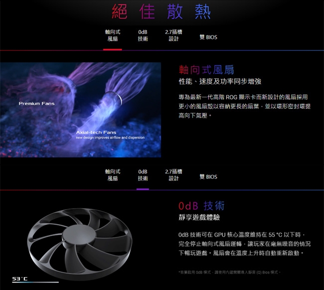 (無卡分期12期)華碩 ROG-STRIX-RTX2080S-O8G-GAMING 顯示卡