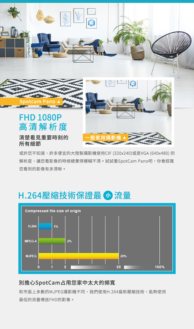 SpotCam Pano 180度全景FHD 1080P 無線真雲端家用攝影機
