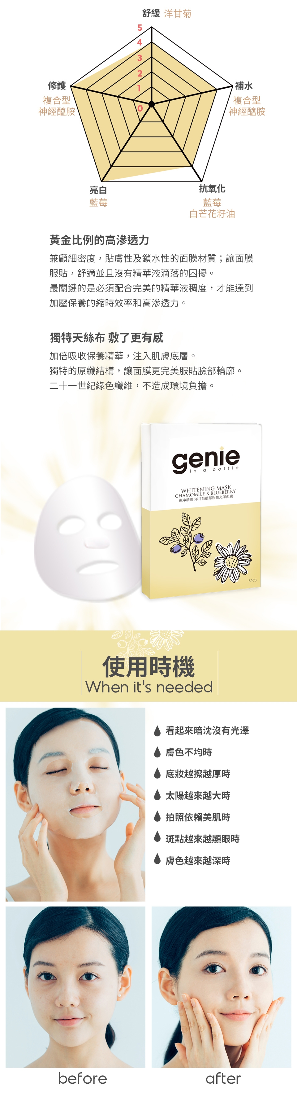 Genie瓶中精靈 雙11 洋甘菊淨白面膜/膠原蘭花面膜(60片)