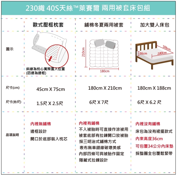 OLIVIAClement 加大雙人床包冬夏兩用被套四件組 230織天絲TM萊賽爾