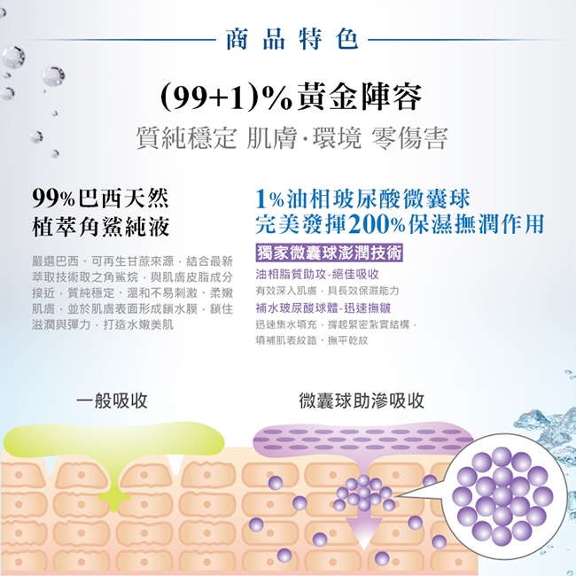 ampm 牛爾 買1送1 1000分子玻尿酸角鯊烷修護精華 2入