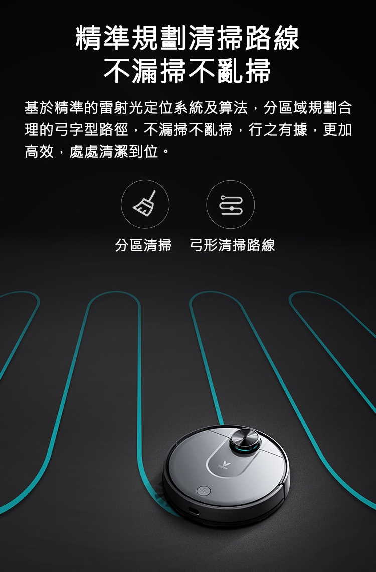 【預購】雲米智能掃地機器人PRO