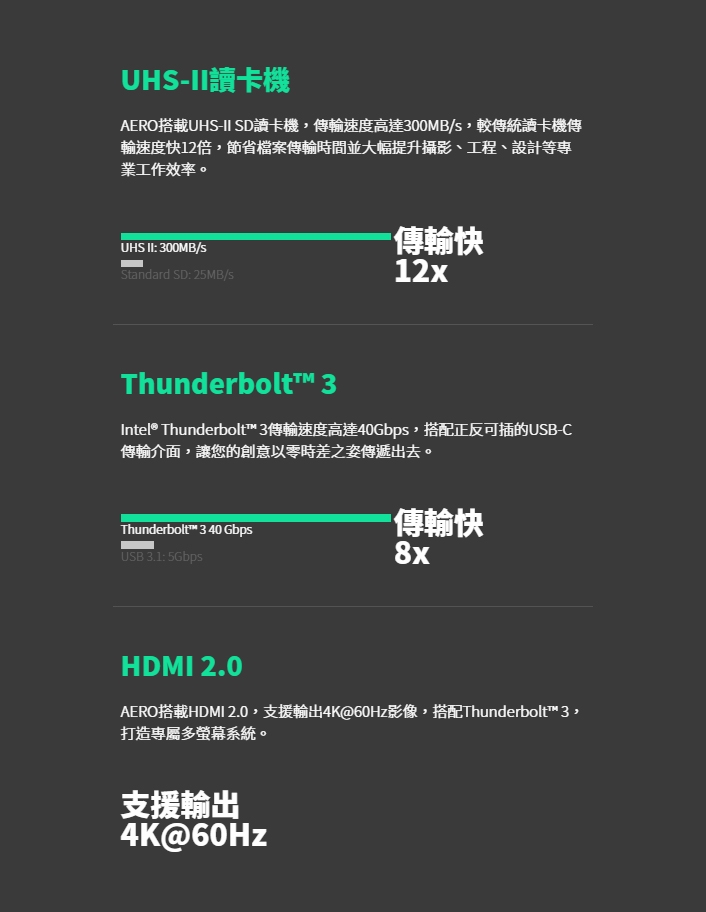 GIGABYTE AERO 15 OLED 創作者筆電 (i9/2080)