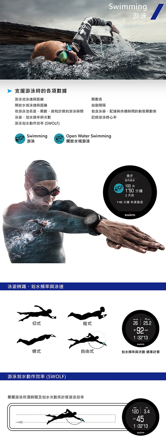 SuuntoSpartanTrainerWristHR全方位訓練的GPS運動腕錶-精鋼黑