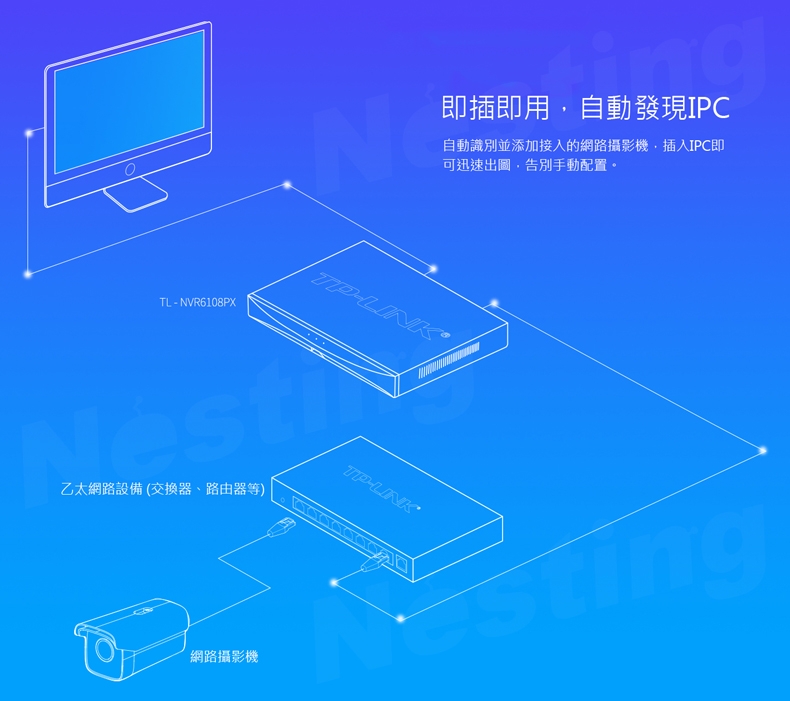 【TP-LINK】H.265 PoE網路硬碟主機 TL-NVR6108PX