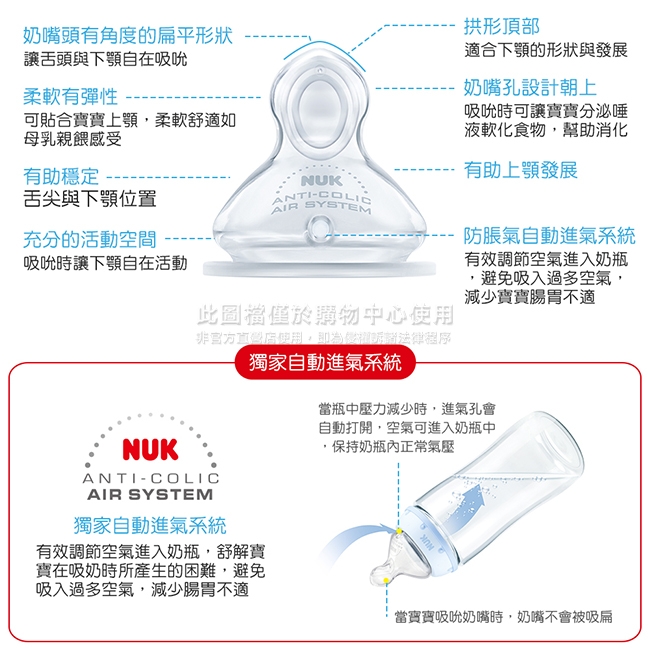 NUK奶瓶清潔超值組 (寬口徑PP奶瓶300ml二入+奶瓶清潔液950ml一入)