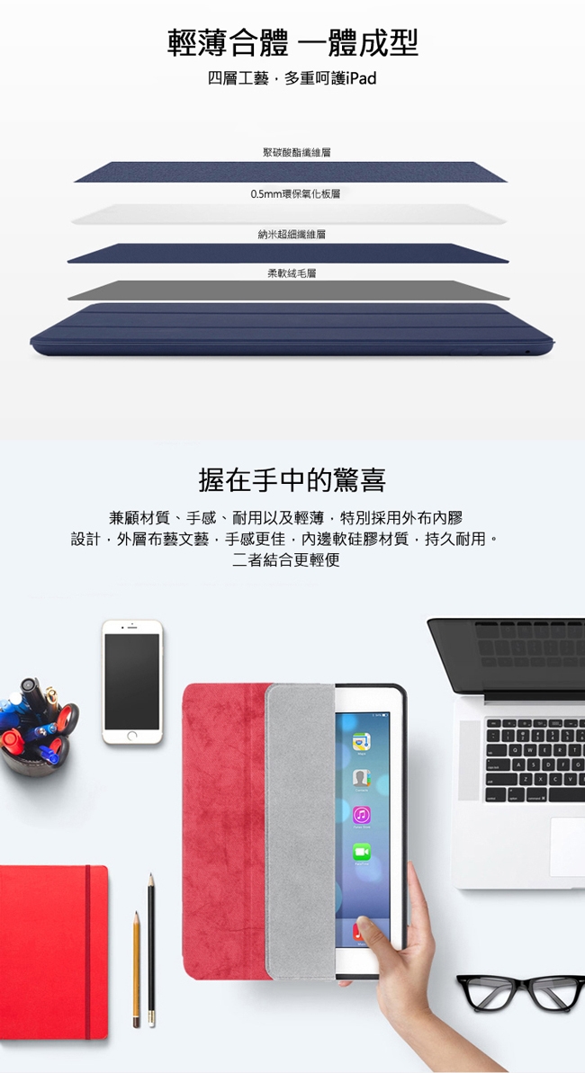 iPad Air 10.5 2019版 英倫復古平板皮套 智慧休眠保護套 內置筆槽